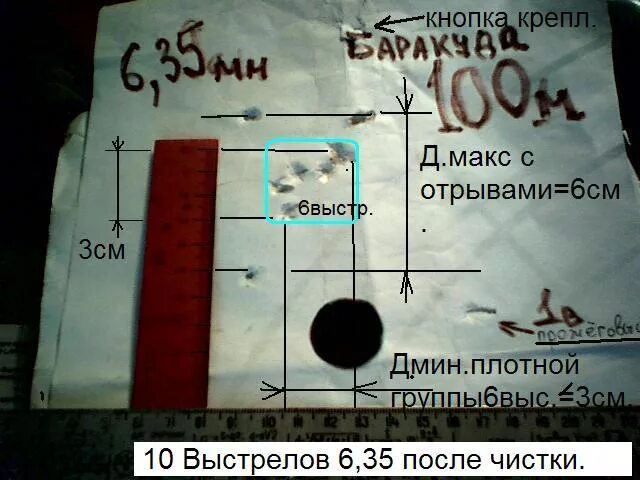 Пули для охоты с Хатсан 125. Кучность пневматики на 50 метров. Кучность Хатсан 125 на 50 метров. Хатсан 80 кучность. 6 35 сотых