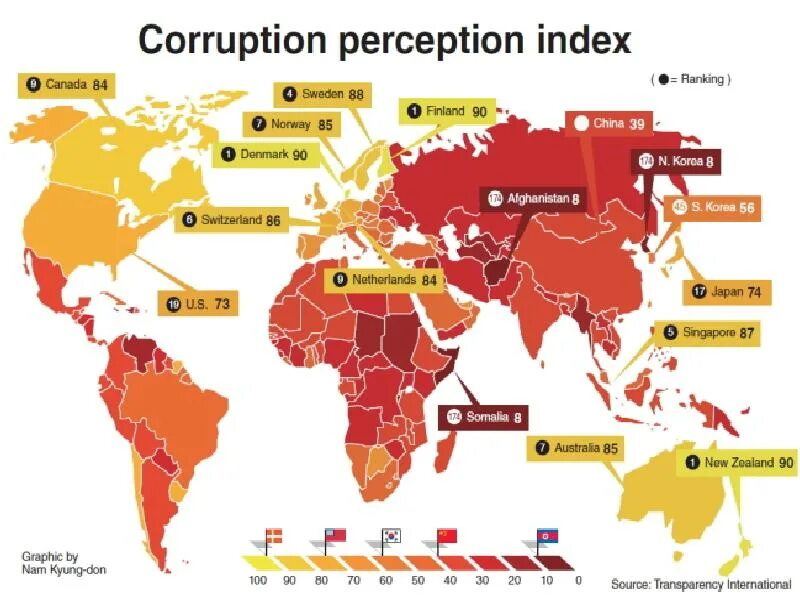 Corruption 10. Corruption Perceptions Index. Индекс восприятия коррупции карта. Corruption Perceptions Index 2022. Карта индекса коррупции.