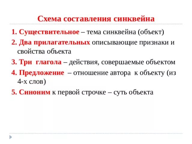 В каких предложениях текста описывают признаки. Схема составления синквейна. Алгоритм составления синквейна. Схема составления синквейна для дошкольников. Составление синквейна схема работы.