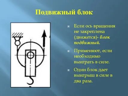 Применяется блок
