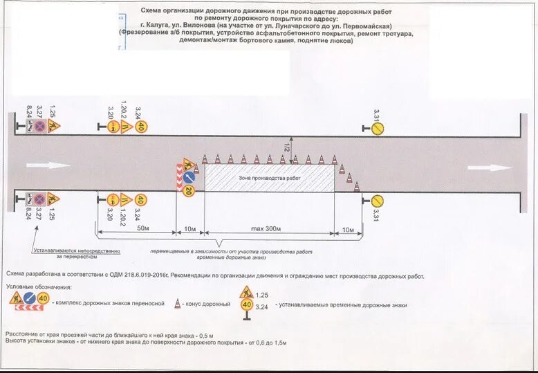 Схема на период производства работ. Схема ограждения места производства дорожных работ. Схема организации дорожного движения с перекрытием дороги. Схема производства работ на тротуаре. Схема организации дорожного движения при выполнении дорожных работ.