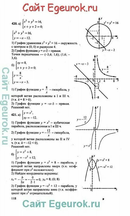 Ответы сборник алгебра 9 класс. Алгебра 9 класс Макарычев номер 421. Алгебра 9 класс Макарычев номер 420.