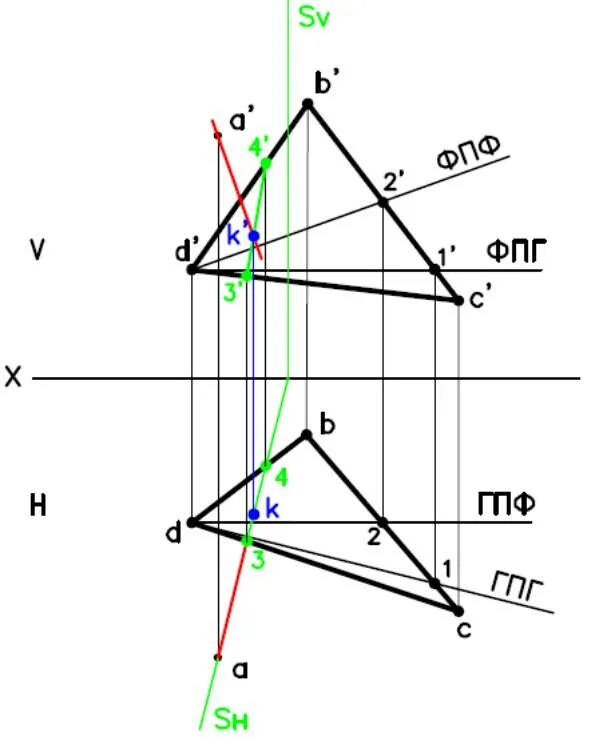 Построить плоскость через. Через точку а провести перпендикуляр к плоскости АВС. Определить расстояние от точки d до плоскости треугольника АВС. Горизонталь Начертательная геометрия. Эпюр горизонтали и фронтали.