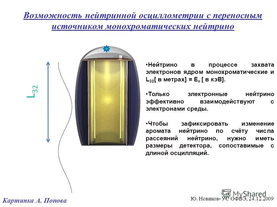 Захват электронов ядром