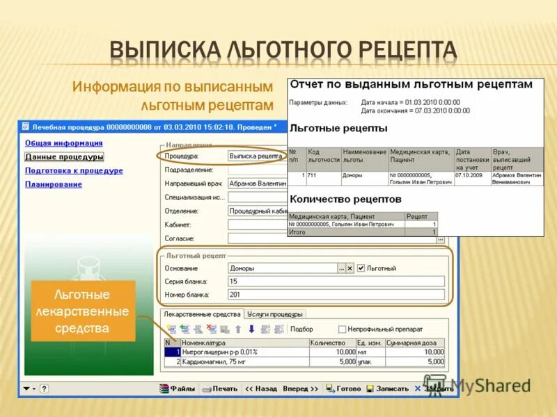Оформление льготных рецептов. Льготные рецепты телефон. Выписка льготных лекарственных препаратов. Льготный рецепт. Памятка о льготном лекарственном обеспечении.