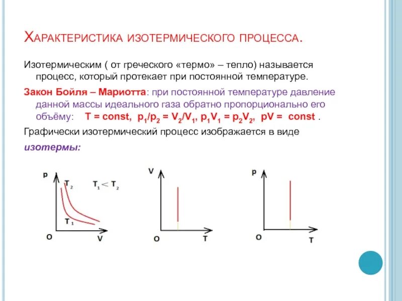 Происходит при постоянной температуре