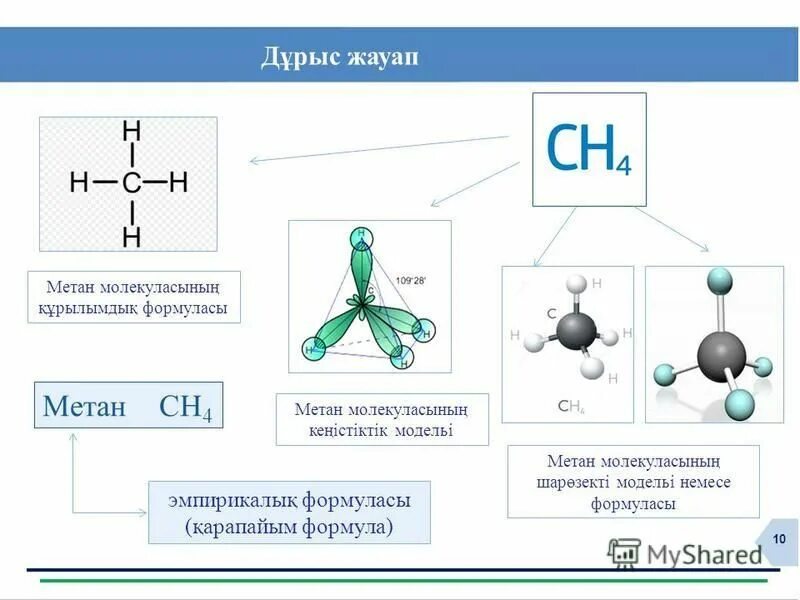 Тип гибридизации ch4. Тип гибридизации ch4