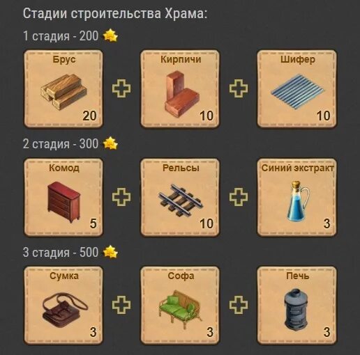 корм для птиц клондайк. корм для птиц клондайк. съедобная кормушка для птиц. корм для птиц клондайк. клондайк уровни.