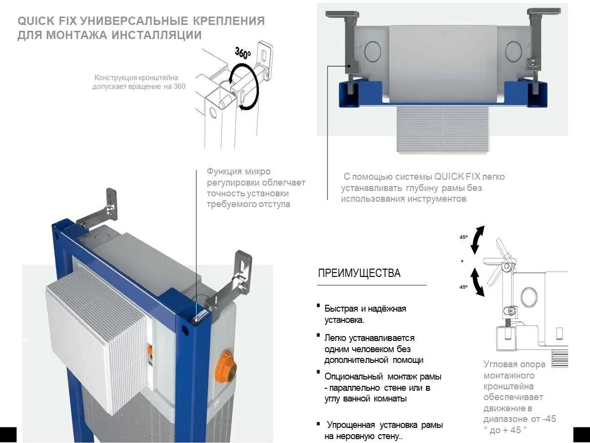 Cersanit delfi leon. Инсталляция cersanit инструкция. Комплектация инсталляции cersanit leon. Инсталляция cersanit инструкция. Инсталляция cersanit aqua 40qf.