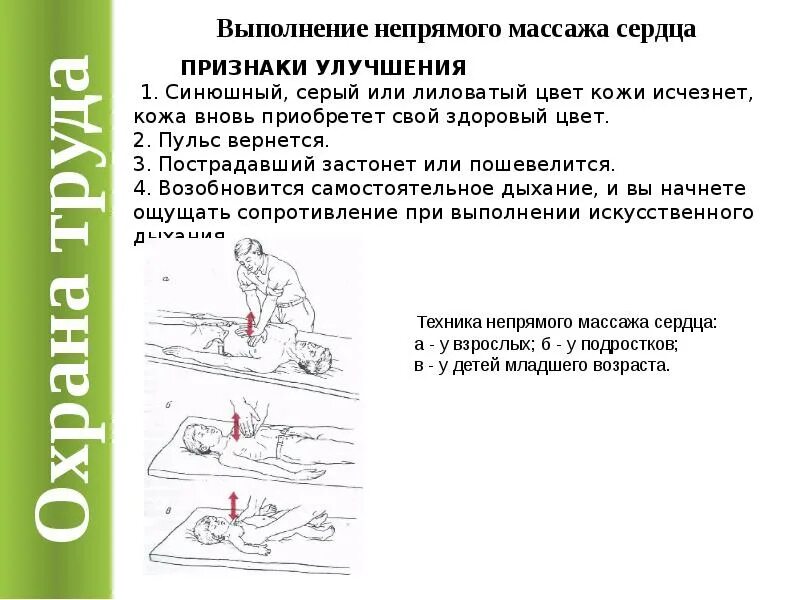 Оказание 1 помощи пострадавшим тесты ответы. Первая помощь пострадавшим охрана труда. Первая медицинская помощь охрана труда. Первая помощь по охране труда. Первая медицинская помощь охрана труда РЖД.