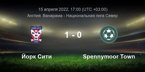 Йорк сити прогноз