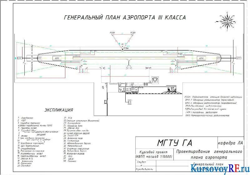 Реконструкция аэропорта Благовещенска завершится в 2024 году - Недвижимость Инте