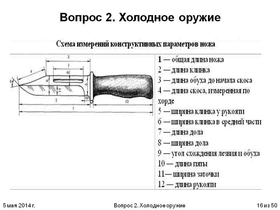 Критерии холодного оружия для ножа. Критерии признаки холодного оружия. Схема измерений конструктивных параметров ножа. Описание холодного оружия криминалистика. Холодное оружие лезвие сколько