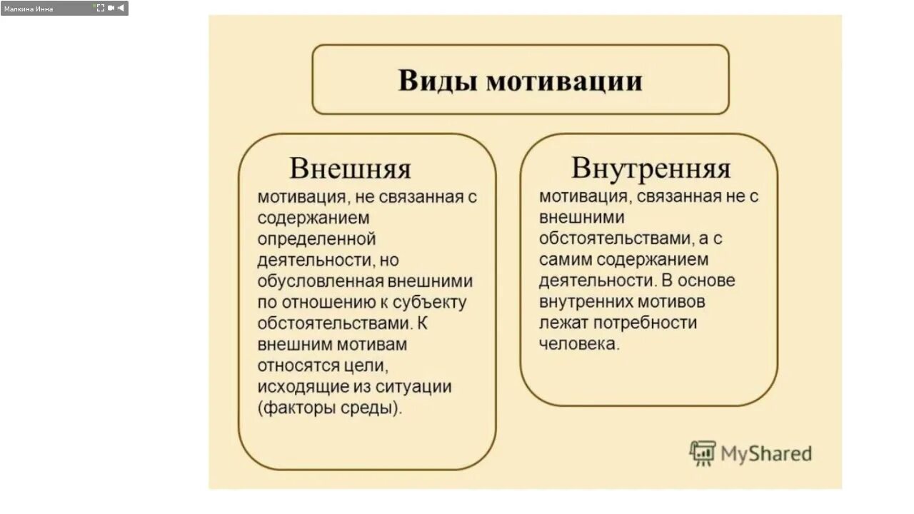 Внешнее побуждение. Внешняя и внутренняя мотивация. Виды мотивации внутренняя и внешняя. Внешние и внутренние мотивы. Виды мотивов внешние и внутренние.