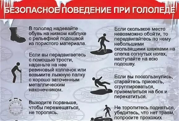 Памятка водителям при гололеде. Какая скорость при гололеде. Советы водителям в гололед. Техника безопасности во время гололёда. Инфографика водитель.