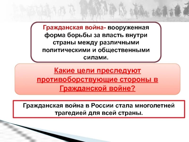 Конформизм это вооруженная борьба между государствами классами. Противоборствующие стороны гражданской войны в России. Воюющие стороны гражданской войны. Цели гражданской войны в России.