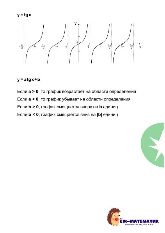 Еж математика огэ. Еж математика огэ
