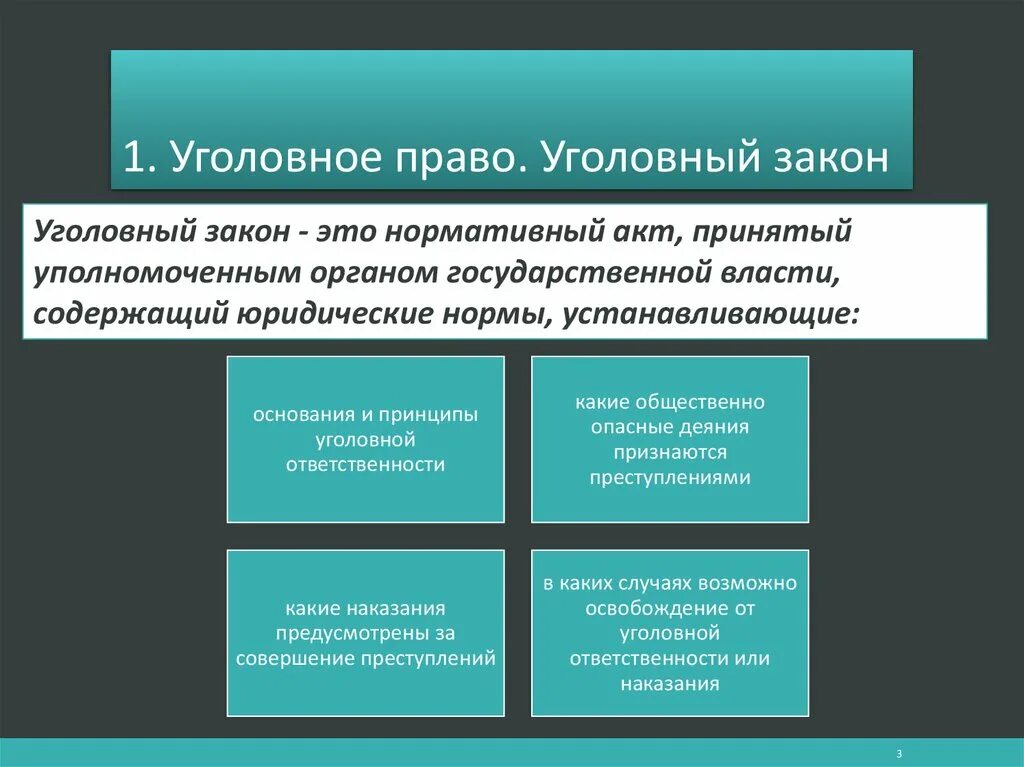 Уголовно правовая функция. Уголовный закон. Понятие уголовного закона. Понятие и признаки уголовного закона. Уголовное право и Уголовный закон.