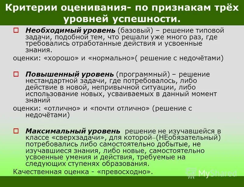 Уровни профессионального образования в рф схема. Уровни проф образования в рф. Необходимый уровень образования. Степени образования обществознание. Уровни образования таблица.