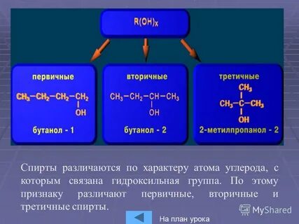 Первичный вторичный третичный четвертичный