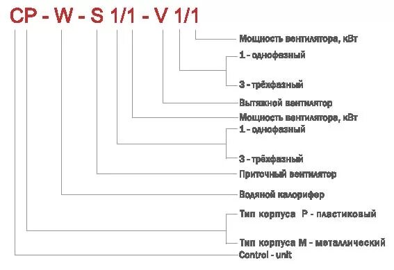 Рдк расшифровка аббревиатуры