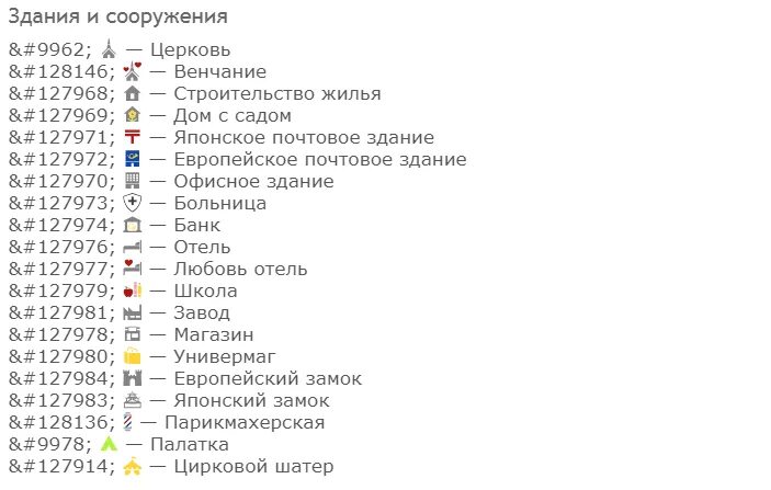 Что значит контакты в вк. Коды смайликов в ВК. Коды в ВК. Команда смайлики. Символы смайликов ВК.