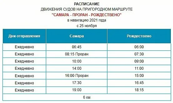 Расписание движения парома Самара Рождествено. Расписание подушек Самара Рождествено 2023. Расписание подушек Самара Рождествено 2024.