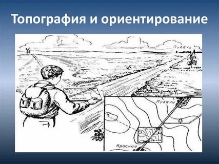 Занятие по топографии