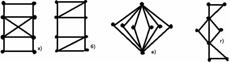 Гамильтоновы цепи и циклы. Эйлеров цикл и гамильтонов цикл. Эйлеров гамильтонов. Эйлеровы графы. Эйлеров гамильтонов.