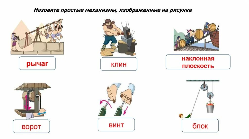 Рычаг, блок, ворот, Наклонная плоскость, Клин, винт.. Простые механизмы: рычаг, блок, Наклонная плоскость.. Простые механизмы Клин и винт. Блок и рычаг простые механизмы. Простые механизмы блок наклонная плоскость