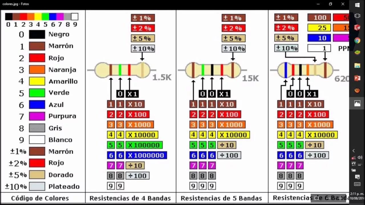 Резистор 1.2 ком маркировка Why Do Electronic Components Have Such Odd Values Digilent Blog
