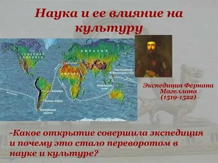 Влияние науки на церковь
