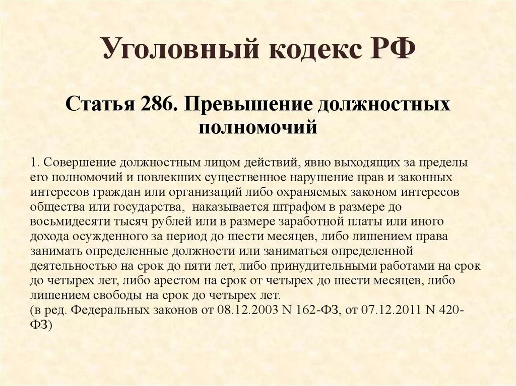 286 ук рф изменения