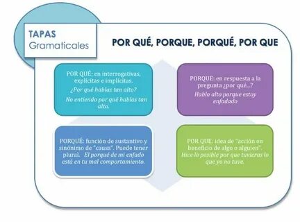 Para por