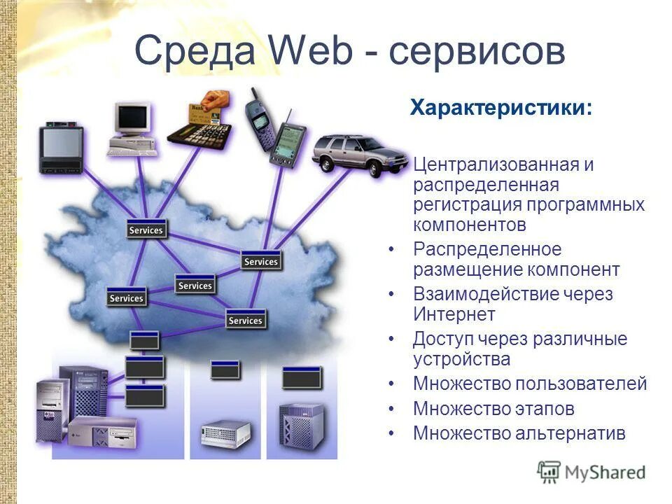 Программный компонент системы. Схема взаимодействия компонентов компьютера. Какой из программных компонентов. Компоненты современной субд. Разработка программных средств.