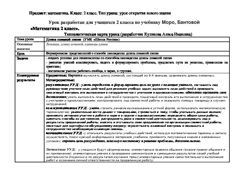 Технологическая карта урока по математике в 5 классе на тему "Порядок выполнения