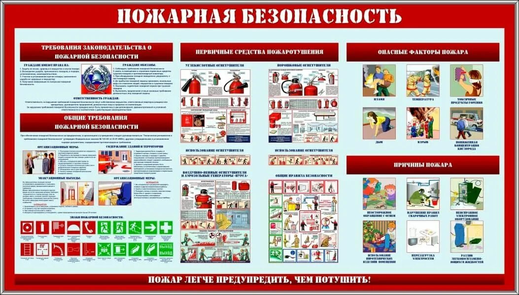 Правила безопасности в казахстане. Стенд «пожарная безопасность». Информационный стенд пожарная безопасность. Стенд уголок пожарной безопасности. Уголок пожарной безопасности на предприятии.