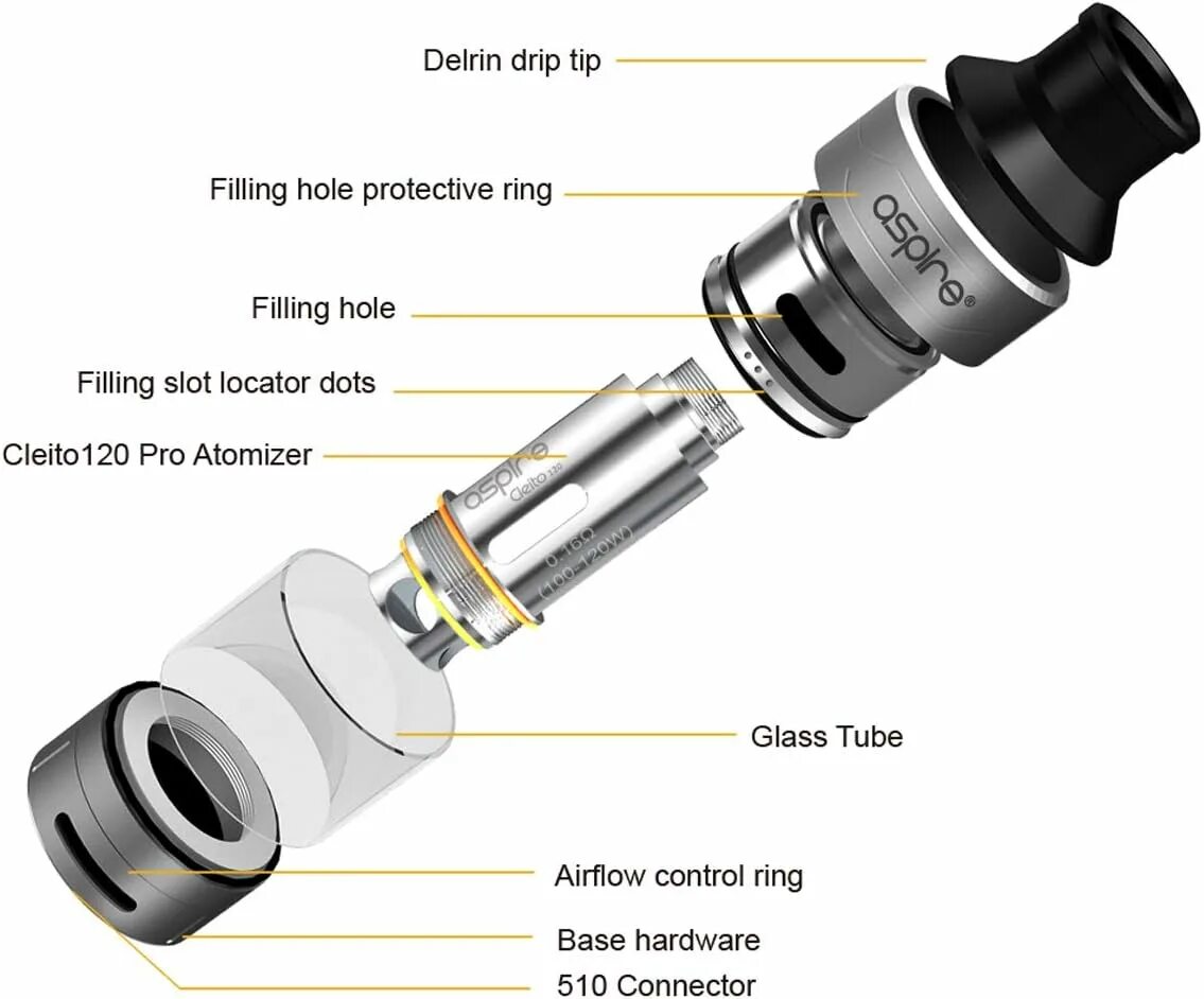 Мод hole filler