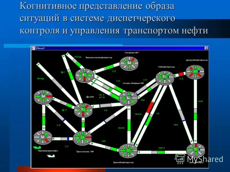 Когнитивная модель пример. Информация в когнитивных системах. Когнитивная модель управления. Когнитивные технологии. Интеллектуальные когнитивные системы.