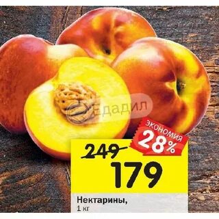 Калорийность нектарина