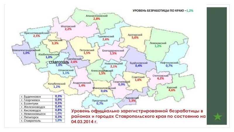 Ставропольский край по муниципальным округам. Уровень безработицы Ставропольский край. Карта Ставропольского края по районам. Безработица в Ставропольском крае. Ставропольский край разница