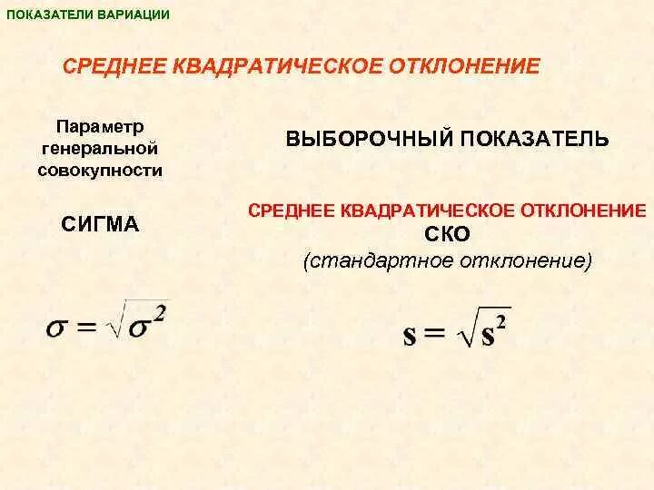 Среднее квадратическое отклонение. Стандартное отклонение и среднее квадратическое отклонение. Выборочное среднее квадратическое отклонение. Среднее отклонение от среднего. Сигма среднего