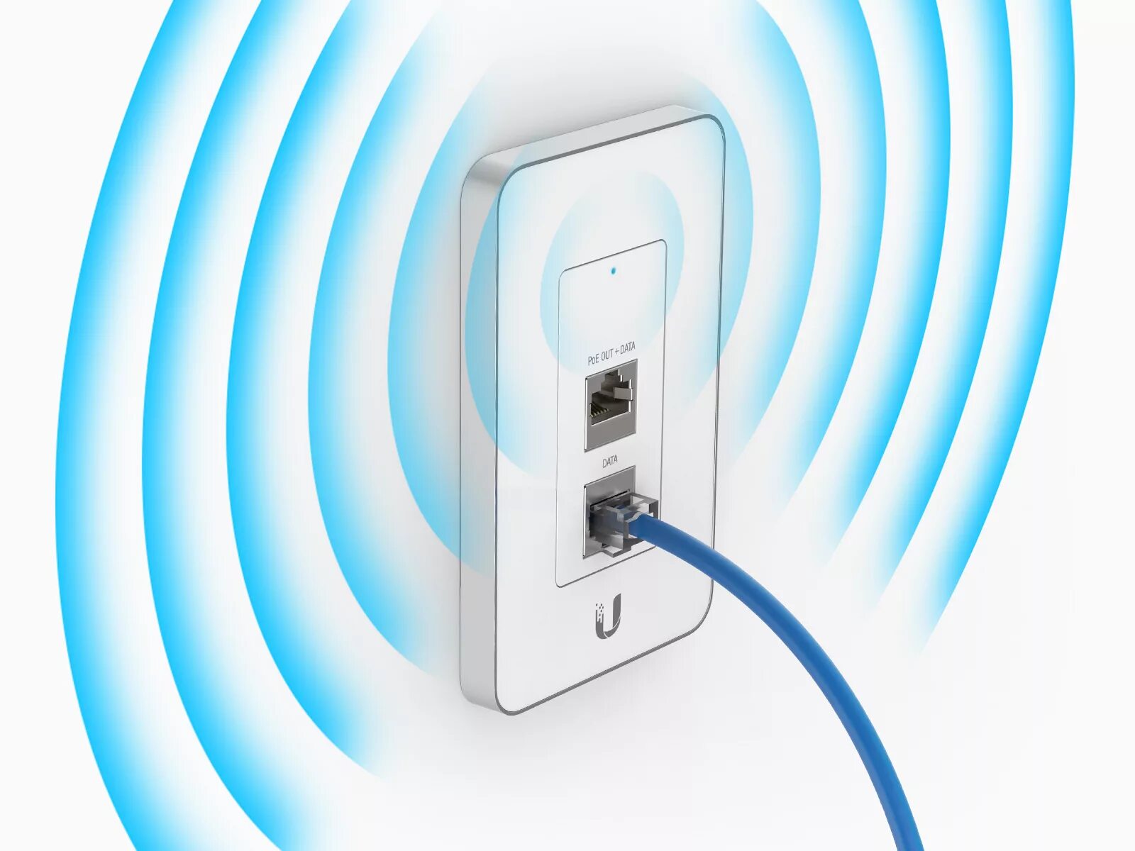 Интернет wi fi ethernet