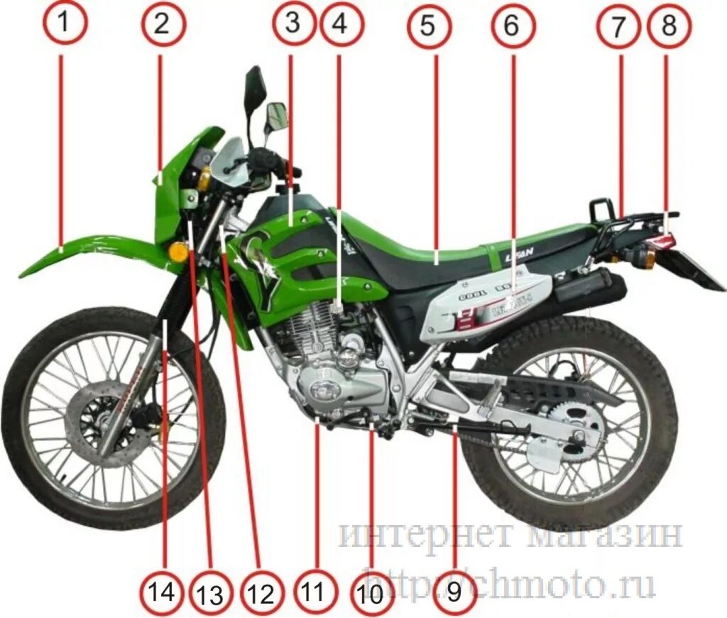 Vpr 2.5 gy. Lifan 200 GY-5 электросхема. Схема Lifan lf200. Схема мотоцикла Lifan 200 GY 3b. Бак Lifan lf200 gy5 замок.