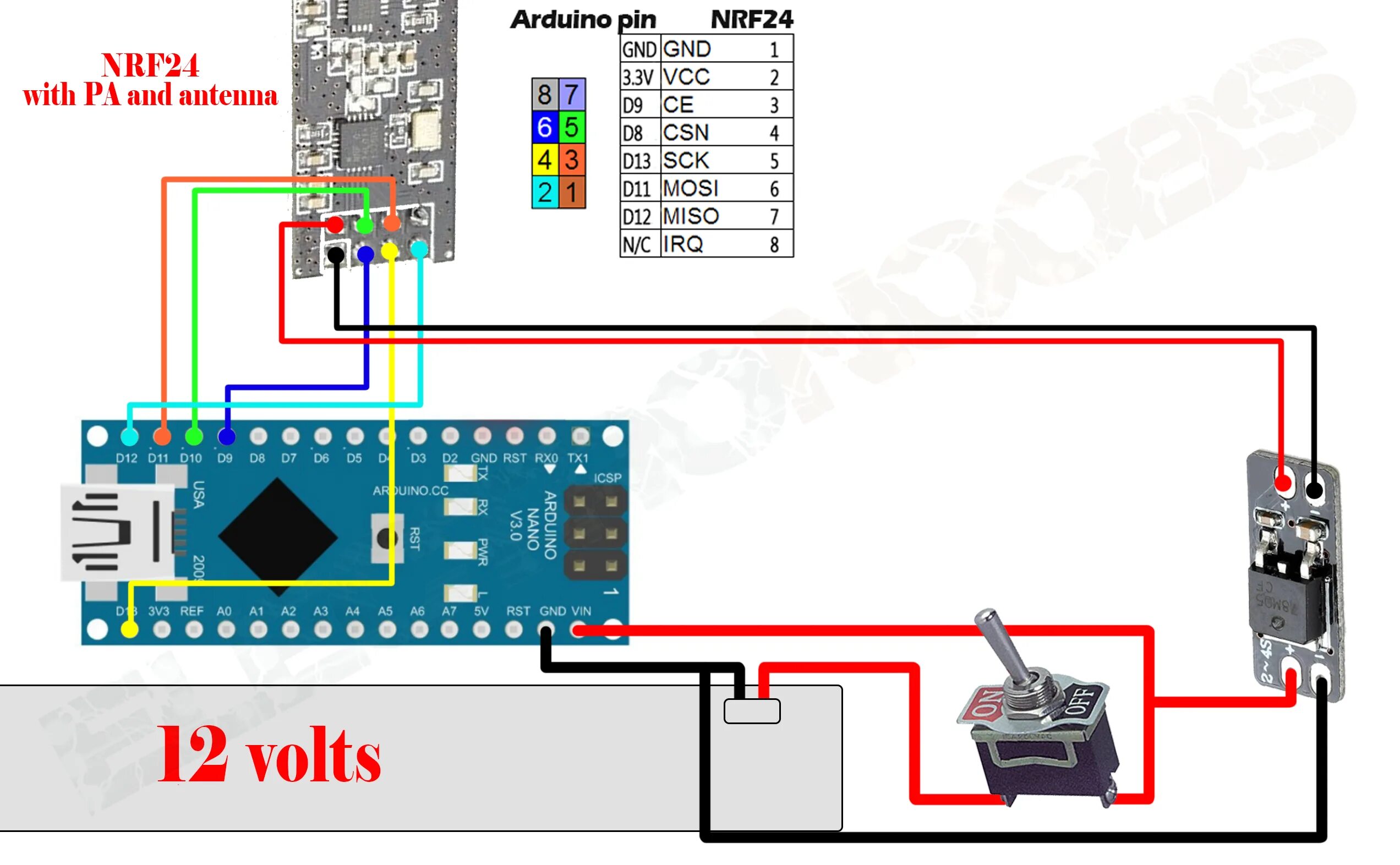 Nrf24l01 подключение. Ардуино нано nrf24l01. nrf24l01 к arduino nano pin. ардуино нано и nrf2401. схема ардуино nrf24l01.