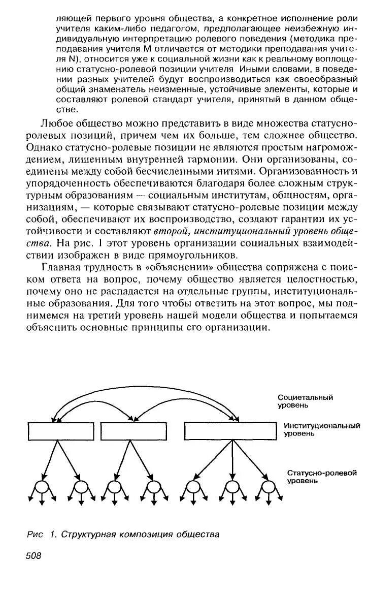 Модели объяснения общества. Структурная композиция общества. статусно-ролевая позиция. виды ролевых позиций. социентальный статусно-ролевой интегральный институциональный.