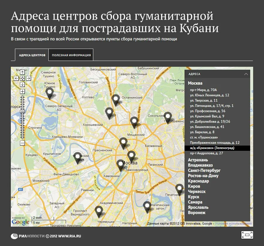 Центр это адрес. Чапыгина 6 телецентр. Нпф доверие москва адрес и телефон. Центр москвы адреса. Ул.