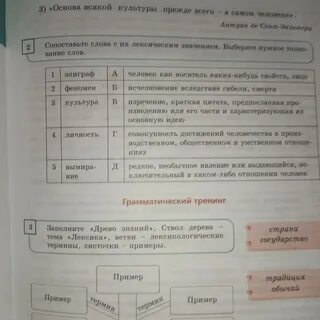 Соотнеси слово с лексическим значением слова