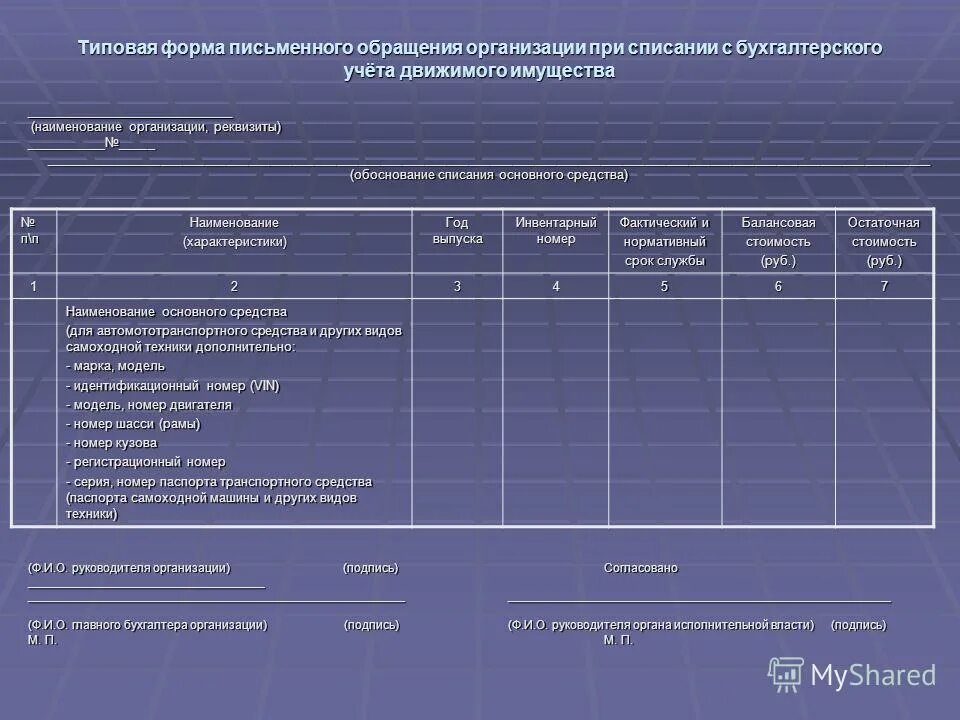 сроки списания имущества в бухгалтерском учете. результаты списания основных средств примеры. приказ о списании основных средств в бюджетных учреждениях образец. порядок списания имущества организации. списание недостачи.