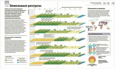 Как спасти мир 3 категория транспортная